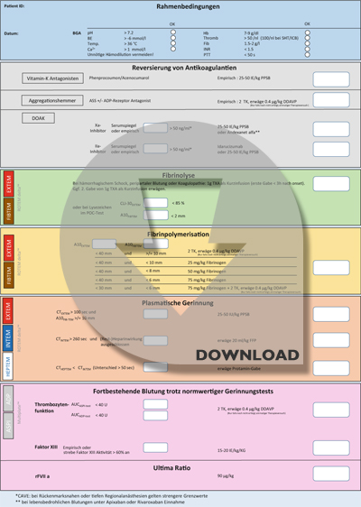 POC-Algorithmus ROTEM